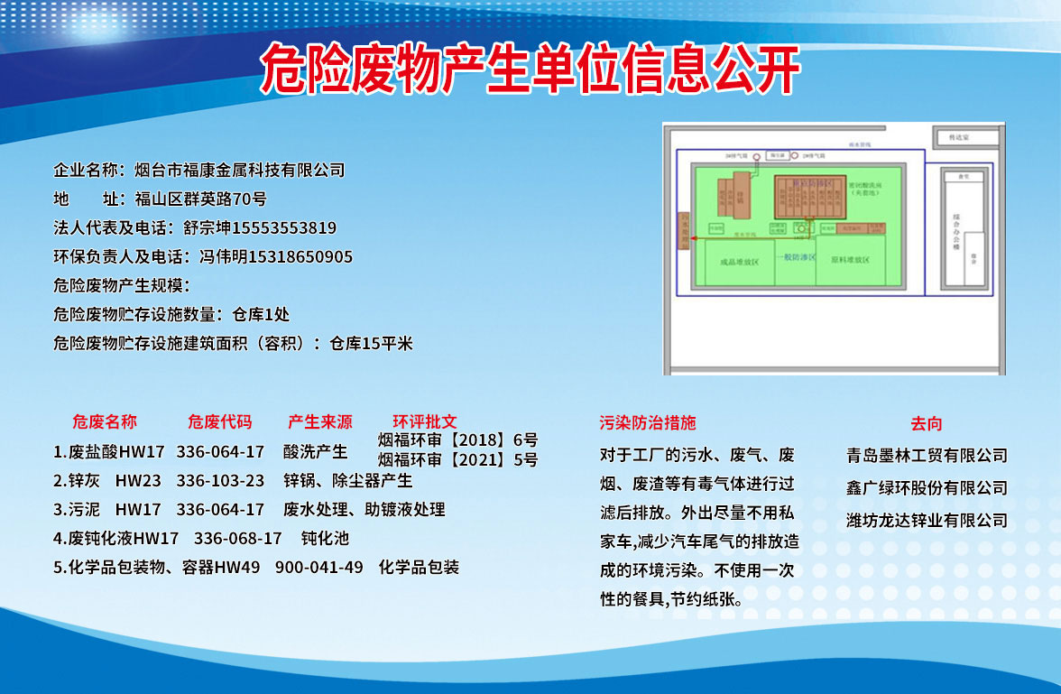 危險廢物產(chǎn)生單位信息公開